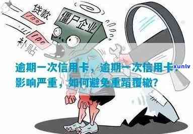 发银行信用卡逾期，警惕！发银行信用卡逾期可能带来的严重后果