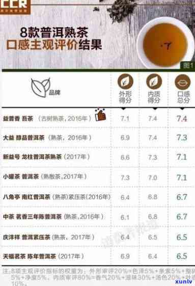 可以兴茶80周年念茶砖：庆80周年，特别推出念版茶叶，附带价格表