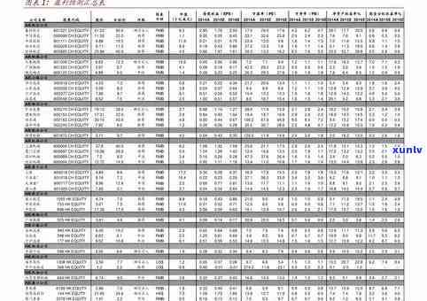 大珠翡翠手串价格全览：图片与价格表一网打尽