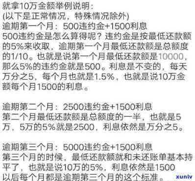 发逾期还款违约金可以退，怎样申请退还发逾期还款违约金？