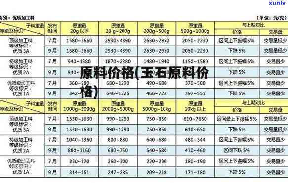 冰岛黄金叶茶砖价格全解析：详细表格与260克价格