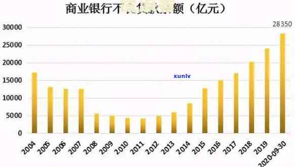 酸洗过的翡翠内部结构：坑洼表面与杂质去除真相揭秘