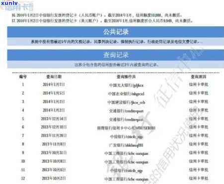 招行怎么查信用卡逾期记录，如何查询招商银行信用卡的逾期记录？