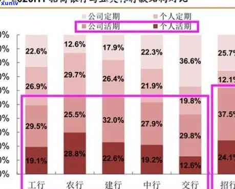 招商逾期12天，招商逾期12天：应对策略与风险控制