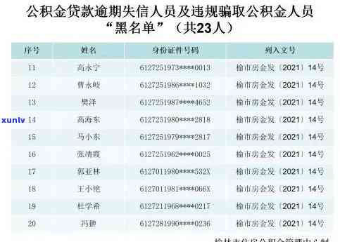 建设银行快贷逾期一天还款有什么作用，熟悉建设银行快贷逾期一天的还款作用