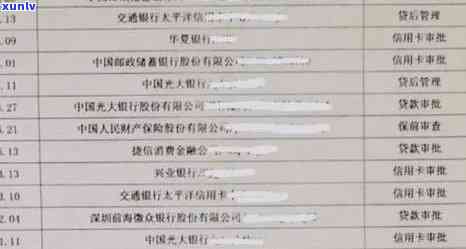 招商贷逾期记录-招商贷逾期记录多久消除