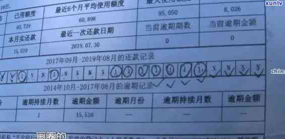招商逾期查账单怎么查，怎样查询招商逾期账单？详细步骤大揭秘！