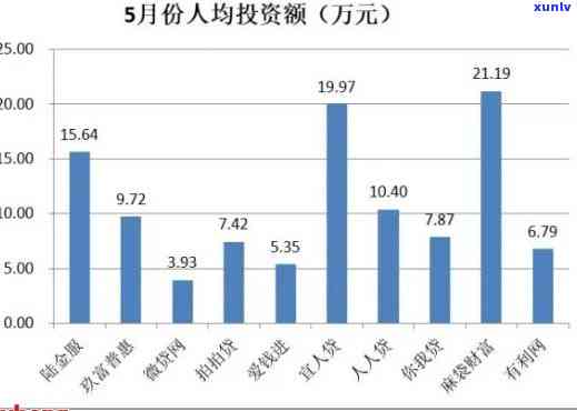 全国逾期人数统计：逾期多少人可能被起诉？