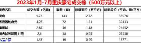 招商欠一万逾期会坐牢吗？解答欠款法律风险