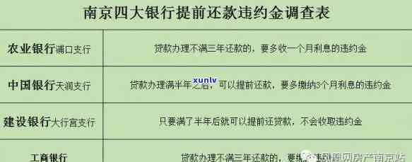 农业违约金怎么算的，详解农业违约金计算  