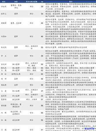 招商逾期后多久-招商逾期后多久恢复临时额度