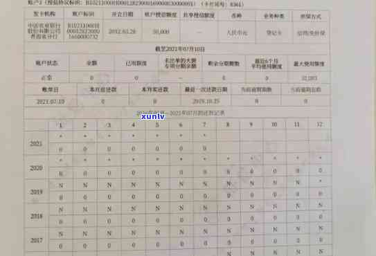 农行逾期记录保留几年，熟悉农行信用卡逾期记录的保存期限