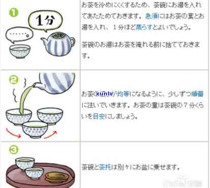 功夫茶泡茶口诀步骤图，功夫茶泡茶口诀步骤图详解