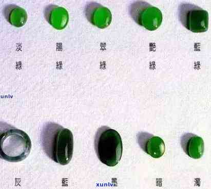 四川绿色玉石有哪些，探秘四川绿色玉石：种类、特点与价值解析