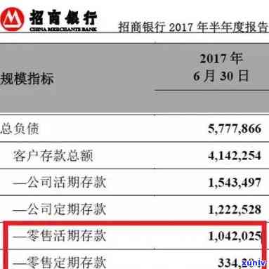 招商银行首次逾期后多长时间将被记录在信用报告中？