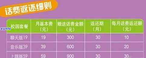 老同志9978普洱茶价格：2020年老同志普洱茶9978第131批次价格一览