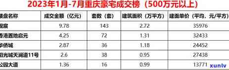 招商逾期10万坐牢，逾期10万：招商银行或将追究法律责任