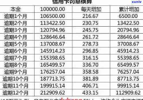 9.9老班章雀-老班章雀饼