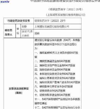 浦发银行逾期2万多每个月还500会起诉吗，浦发银行：逾期2万多，每月还款500是不是会面临起诉？