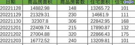 南京信用卡逾期后利息计算 *** 与2021年各银行信用卡逾期利息对比