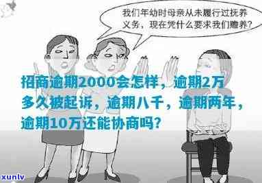 招商逾期八千：后果严重，需尽快解决