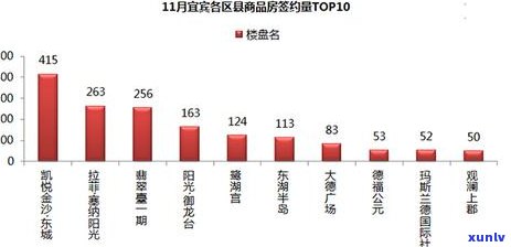 南溪翡翠挂件场，「南溪翡翠挂件场」：探寻珍稀翡翠的好去处