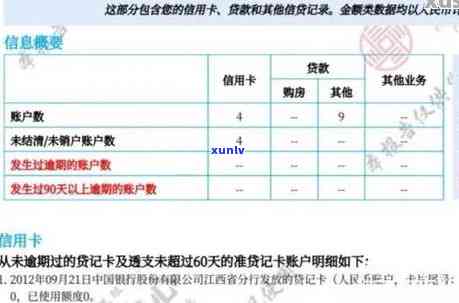 交通逾期五天：是不是会上？结果怎样？