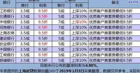 翡翠糯种值得购买吗？探讨其价值与选购要点