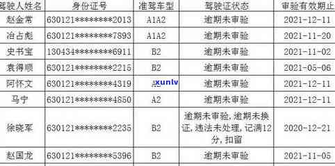 东和茶叶大益行情网-东和茶叶大益行情网芳村