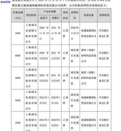 中国逾期人数2021，揭示2021年中国逾期人群的现状与趋势