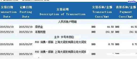 交通逾期删不了-交通逾期删不了逾期记录