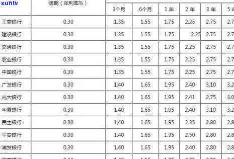 辽普洱茶 *** 加盟详细要求与条件解析：如何成功成为普洱茶 *** 商？