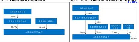 大同玉器，探索传统文化：大同玉器的历史与艺术价值