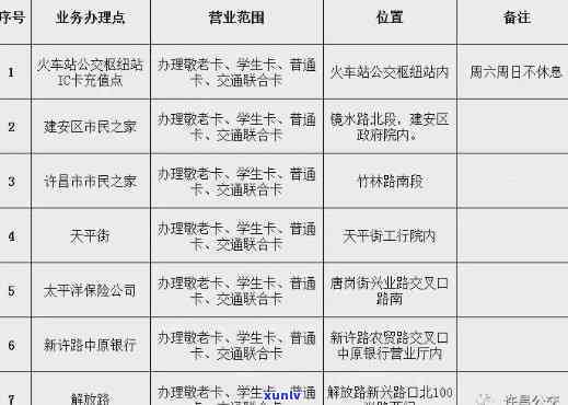 全面了解翡翠飘花冰种玉佛：品质、鉴别与保养技巧