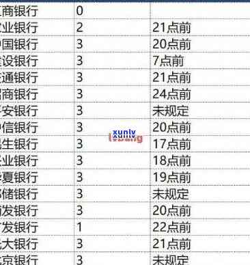 2017年银子价格：足银999多少钱一克？