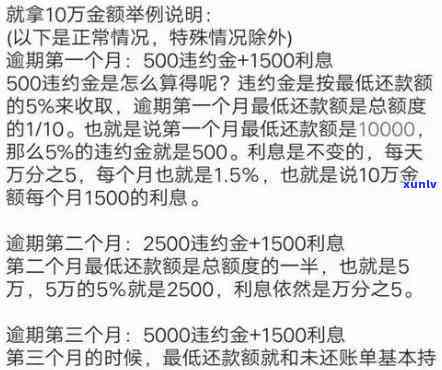 发逾期一天5万扣多少费用？利息和手续费全知道！