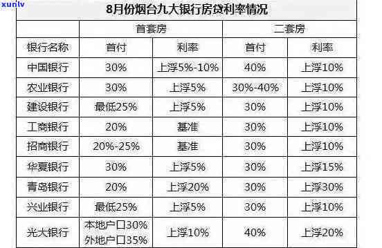 招商银行欠10多万逾期好几年能解决吗，招商银行欠款10多万，逾期数年能否解决？