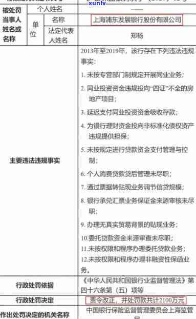 浦发银行逾期6万、4个月，称将上门调查并让家属签字，是不是真实？