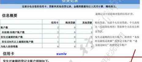信用卡逾期证明人