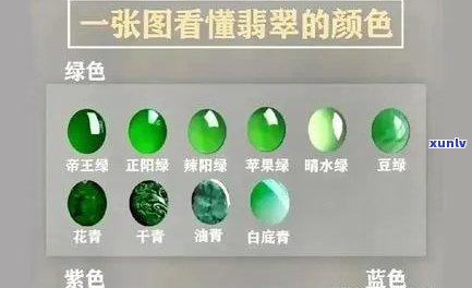 4色翡翠：独特魅力，多种选择，详细价格解析