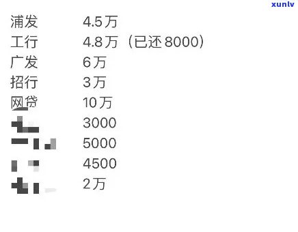 浦发欠款10万逾期4年还不上怎么办，浦发欠款10万逾期4年未还，应怎样解决？