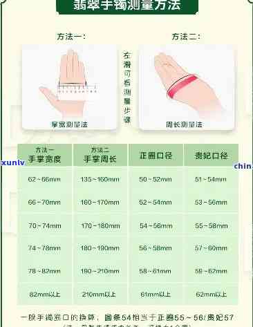 翡翠手镯买大不买小？合适大小的选择技巧