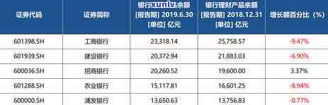 浦发受限制账户：全面解析受限状态与解决方案