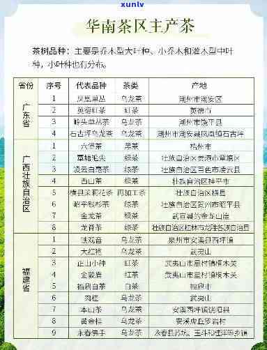 浙江产茶区分布全览：揭示浙江产茶大县及产区概况