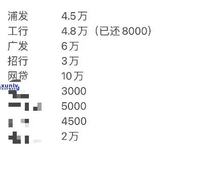 浦发欠款4万逾期1个月涨7千，该如何处理？