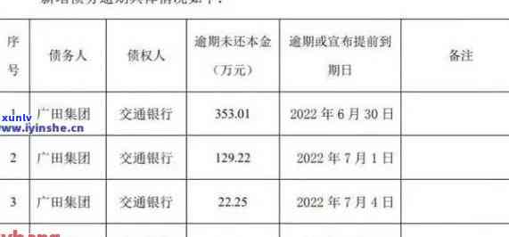 浦发逾期手续费-浦发银行逾期还款收取高额违约金和利息是否合法