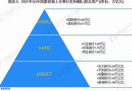 浦发逾期5天今天还了更低还算逾期吗2021年，浦发银行信用卡逾期5天，今日偿还更低还款额是不是仍算作逾期？2021年的规定是什么？