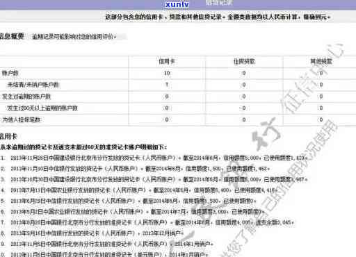 招商逾期上有作用吗，逾期未招商，是不是会作用您的信用记录？