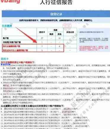 浦发银行逾期还款违约金会上吗，浦发银行逾期还款违约金是不是会作用个人信用记录？