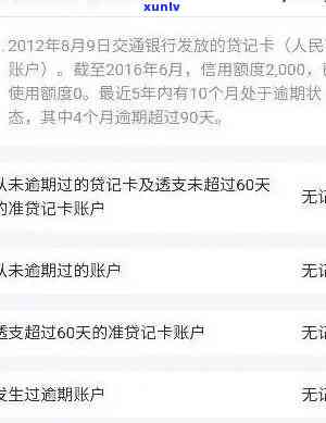 发卡逾期查询官网：一站式解决您的疑问